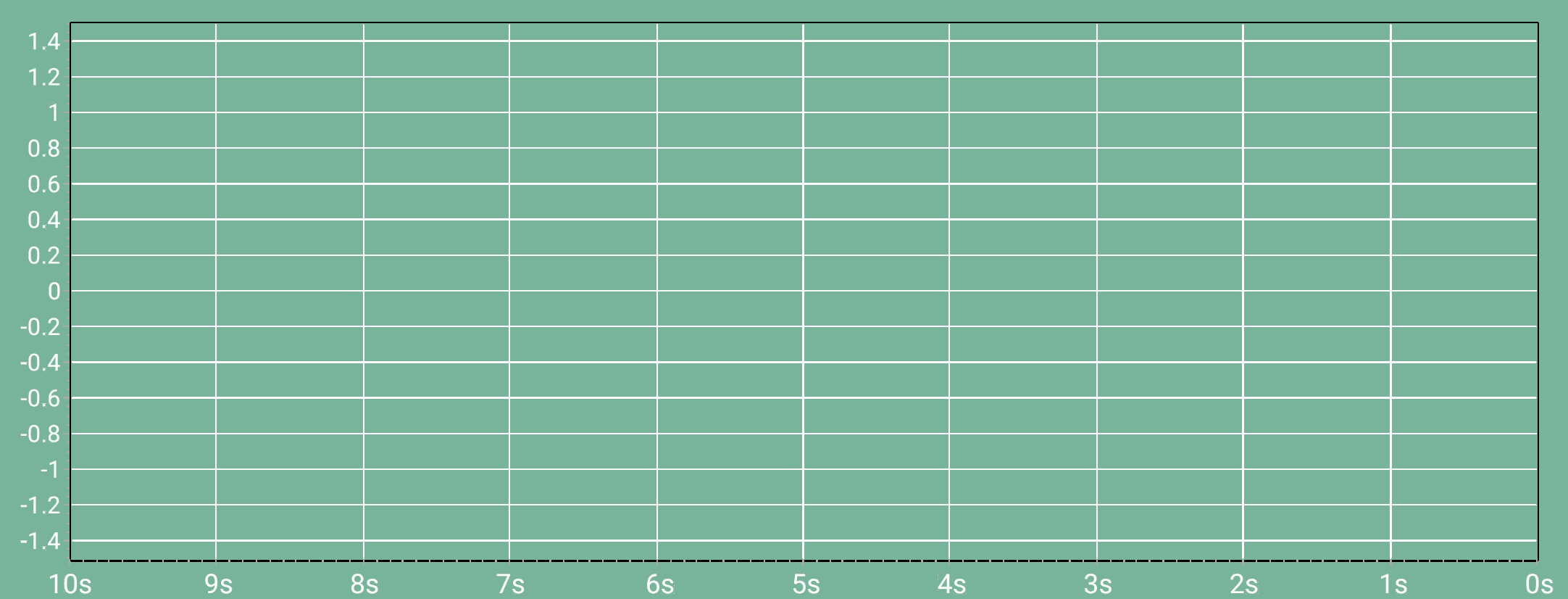 ecg-chart