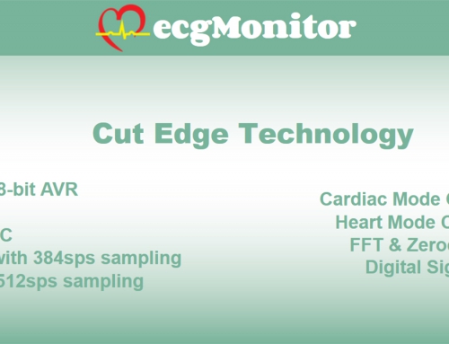 Cut Edge Technology