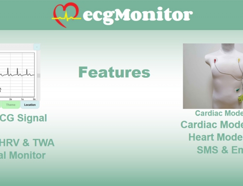 Features – ‘Cardiac Mode’ & ‘Heart Mode’