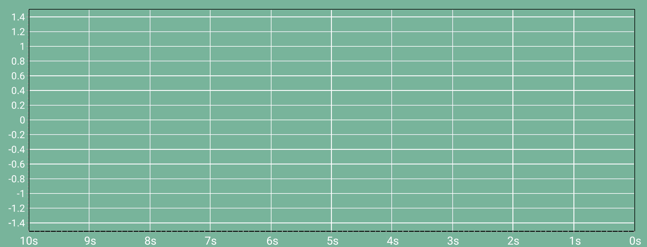 ecg_chart